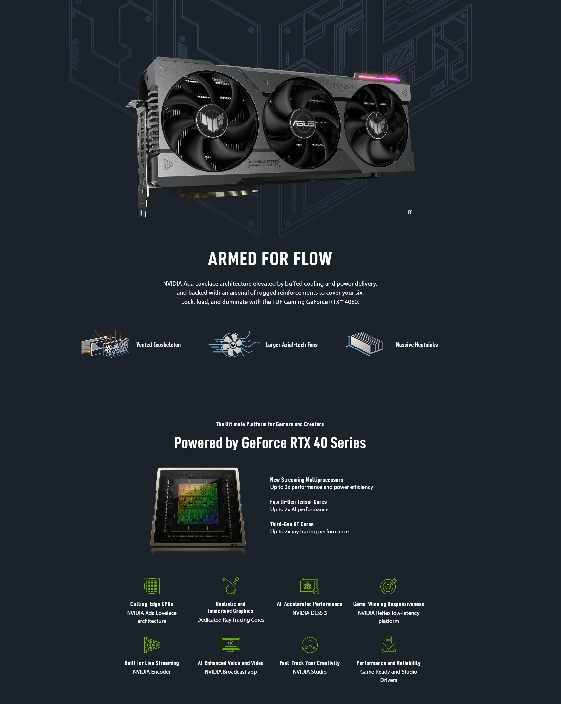 Asus Nvidia GeForce (TUF-RTX4080-O16G-GAMING) 16GB RTX 4080 TUF GAMING ...